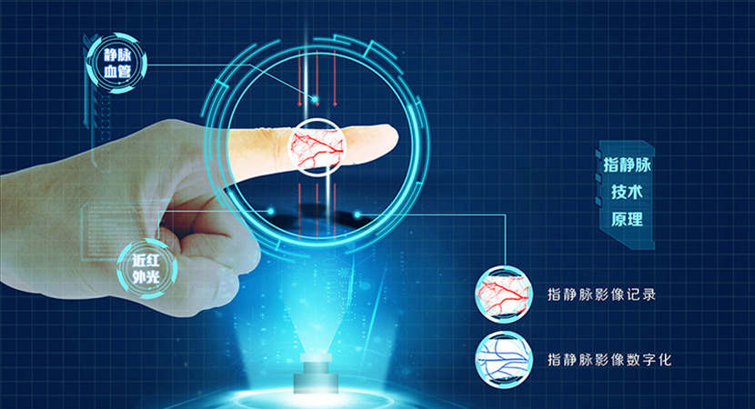 核心技術(shù)-指靜脈.jpg